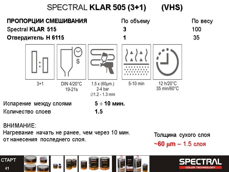 41 SPECTRAL KLAR 505 (3+1) (VHS) ПРОПОРЦИИ СМЕШИВАНИЯ   По объему  